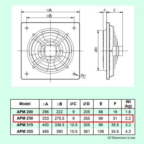 [CÓ SẴN]Quạt gắn tường Kruger APM 250 - 900 m3/h - Đại lý chính hãng