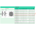 [CÓ SẴN] Quạt gắn tường Kruger APL 500 4P-1 1S - 8183 m3/h - Đại lý chính hãng