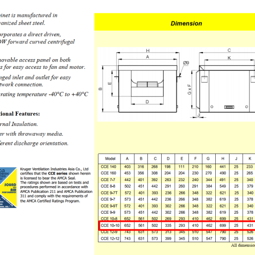 Quạt Kruger CCE 9-9T 4P-1 3SY