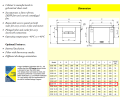 QUẠT HỘP LY TÂM KRUGER CCE 9-9 4P-1 3SY - 2574 M3/H