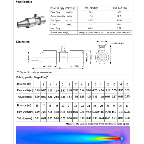 QUẠT PHẢN LỰC KRUGER IJM 200-N - DIRECT DRIVE JET FAN