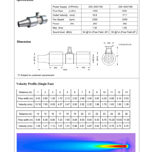 QUẠT PHẢN LỰC KRUGER IJM 315-N - DIRECT DRIVE JET FAN