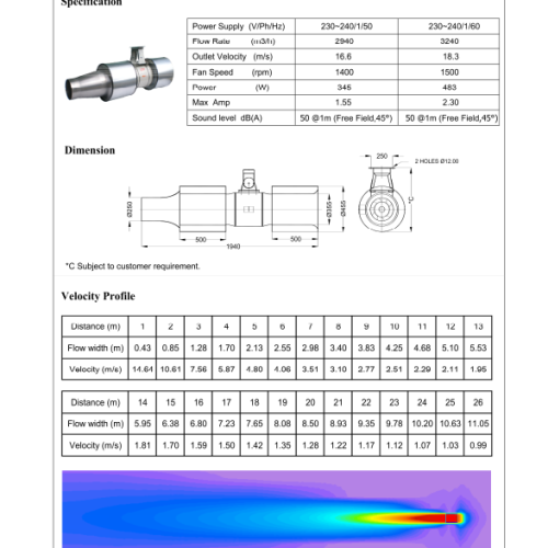 QUẠT PHẢN LỰC KRUGER IJM 355-N - DIRECT DRIVE JET FAN