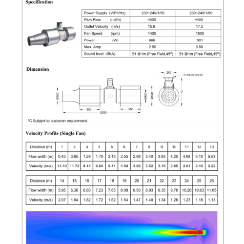 QUẠT PHẢN LỰC KRUGER IJM 400-N - DIRECT DRIVE JET FAN