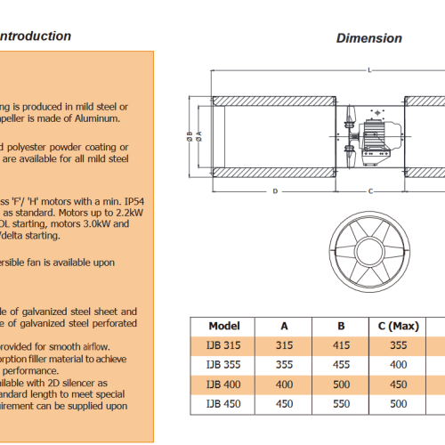 QUẠT PHẢN LỰC KRUGER IJB 315 - INDUCED JET FAN