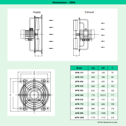 QUẠT GẮN TƯỜNG KRUGER APN 315 - DIRECT DRIVEN PROPELLER FAN