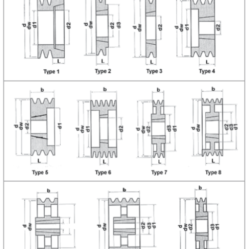 PULLEY CHO QUẠT LY TÂM KRUGER - V-BELT PULLEY SPB-400-03