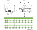 Quạt hút mái / Roof Exhaust Fans - Kruger RDC 400/4P