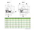Quạt hút mái / Roof Exhaust Fans - Kruger RDC 500/4P