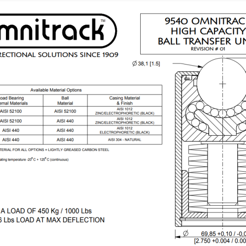 Ổ bi trượt Omnitrack 9540-J1 