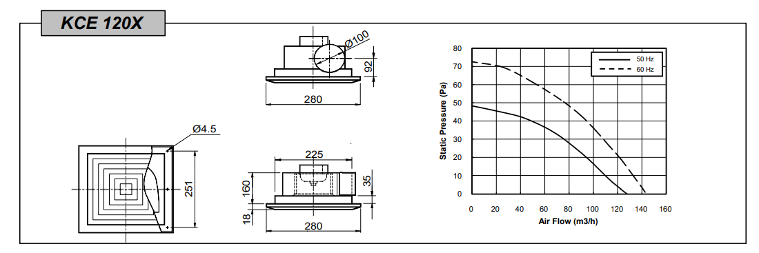 Thông số, bản vẽ quạt thông gió Kruger KCE 120X